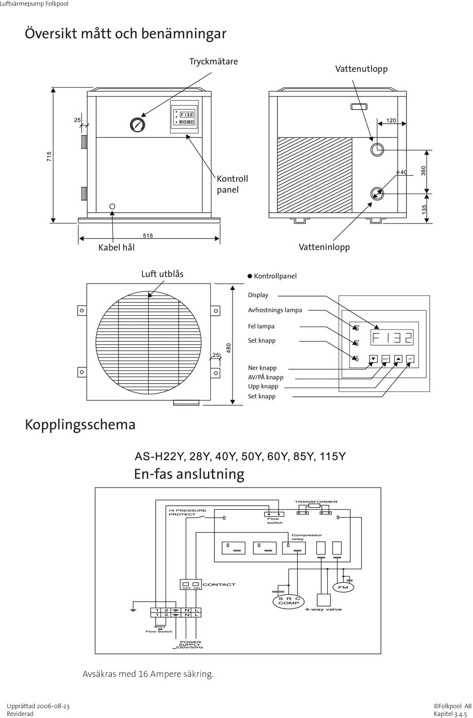 Kontrollpanel Display Avfrostnings lampa Fel lampa Set knapp Ner knapp