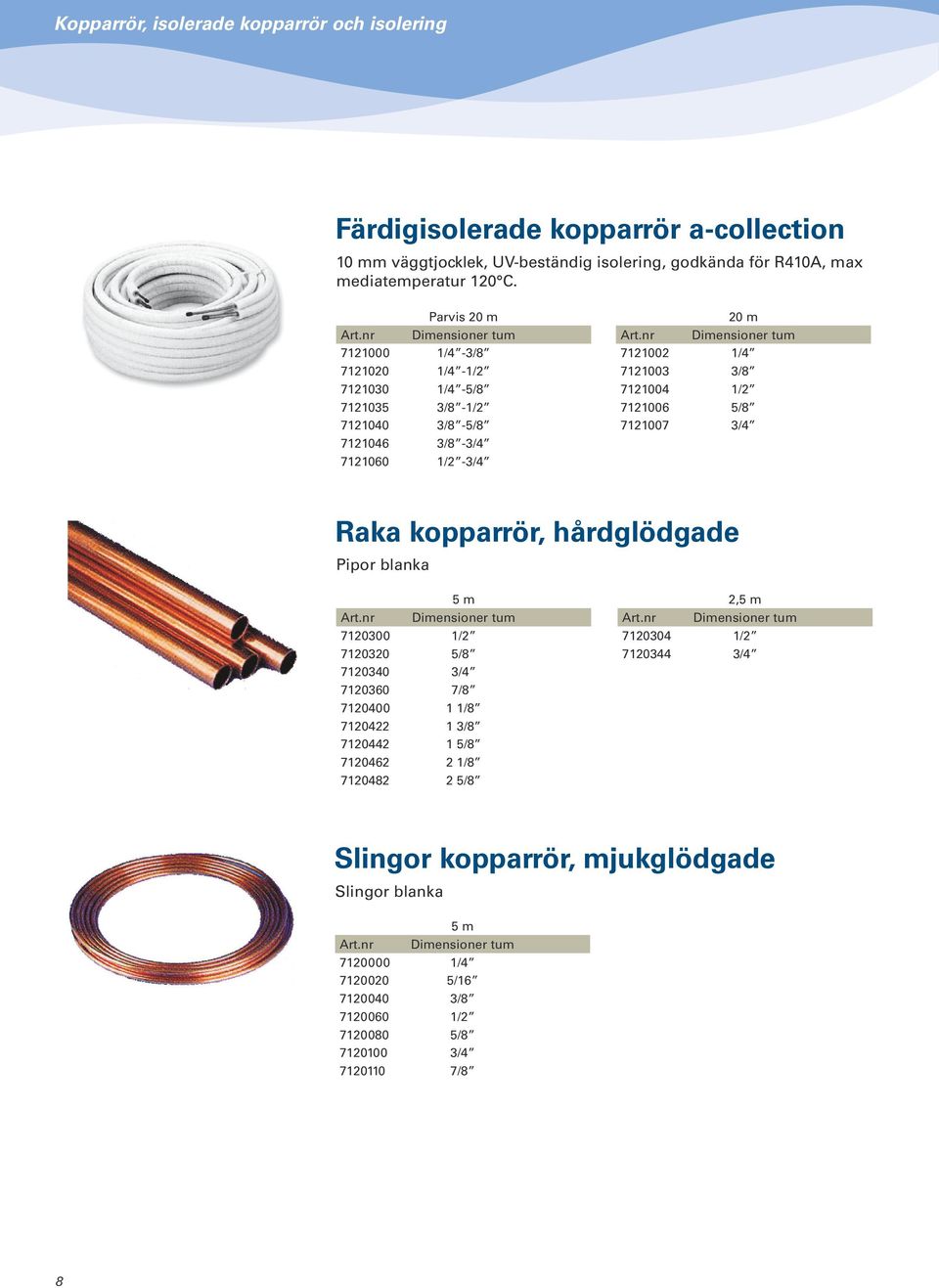 nr Dimensioner tum 7121002 1/4 7121003 3/8 7121004 1/2 7121006 5/8 7121007 3/4 Raka kopparrör, hårdglödgade Pipor blanka 5 m Art.