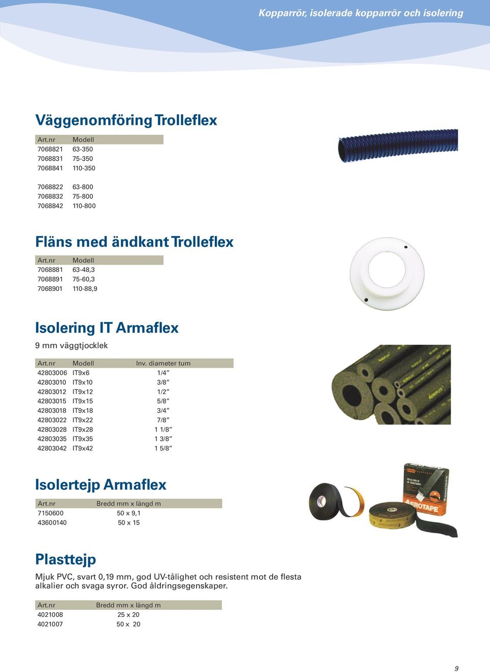 nr Modell 7068881 63-48,3 7068891 75-60,3 7068901 110-88,9 Isolering IT Armaflex 9 väggtjocklek Art.nr Modell Inv.