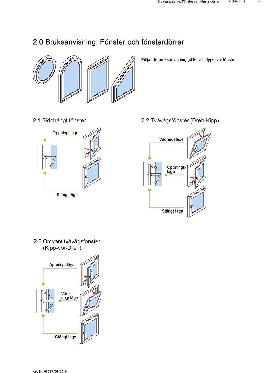 av fönster. 2.1 Sidohängt fönster Öppningsläge 2.