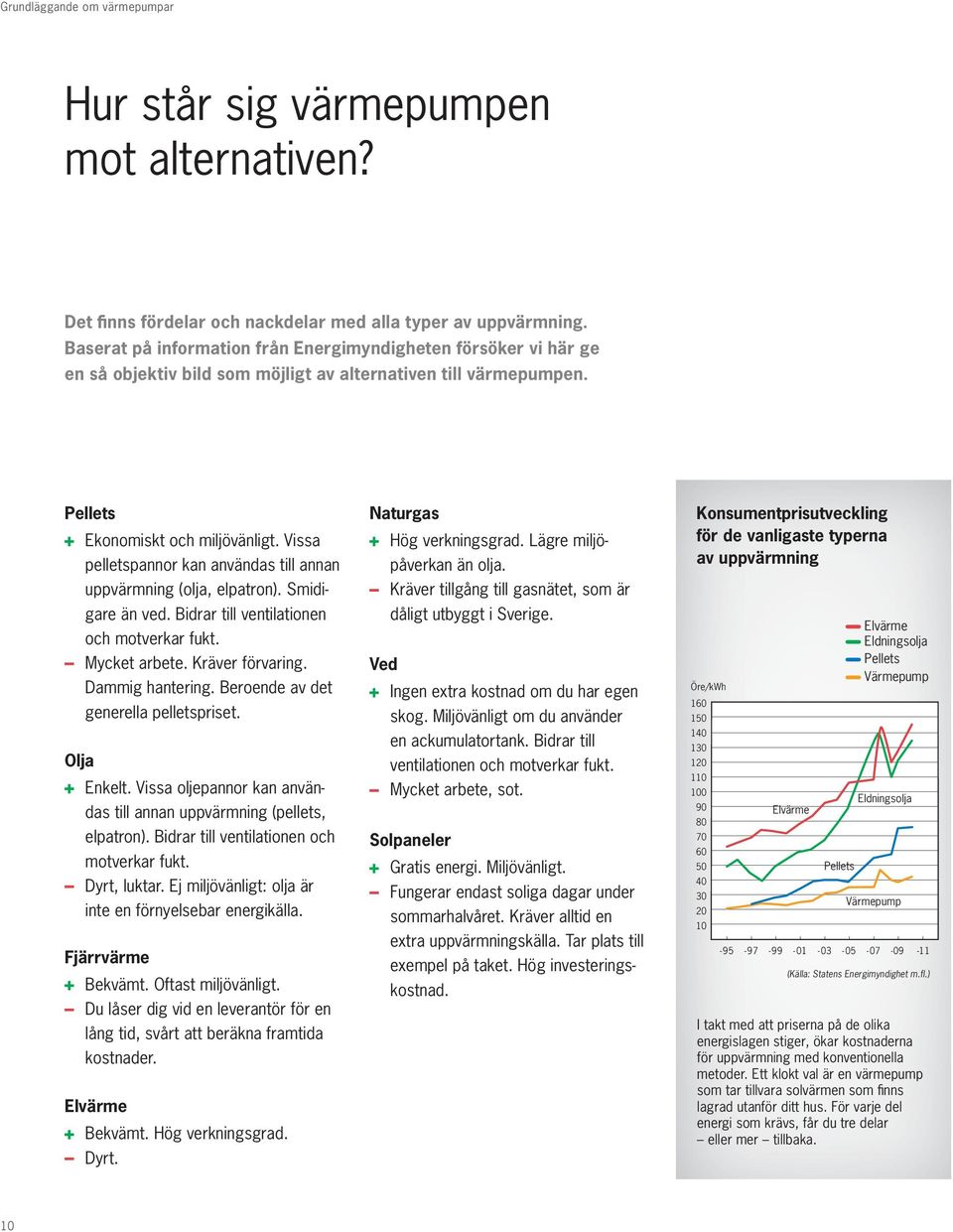 Vissa pelletspannor kan användas till annan uppvärmning (olja, elpatron). Smidigare än ved. Bidrar till ventilationen och motverkar fukt. Mycket arbete. Kräver förvaring. Dammig hantering.