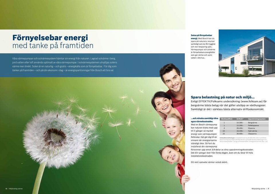 För dig som tänker på framtiden och på din ekonomi i dag är energisparlösningar från Bosch ett bra val. Satsa på förnyelsebar energi.