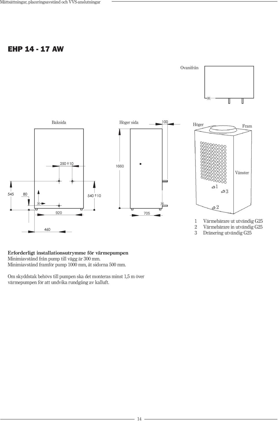installationsutrymme för värmepumpen Minimiavstånd från pump till vägg är 300 mm.