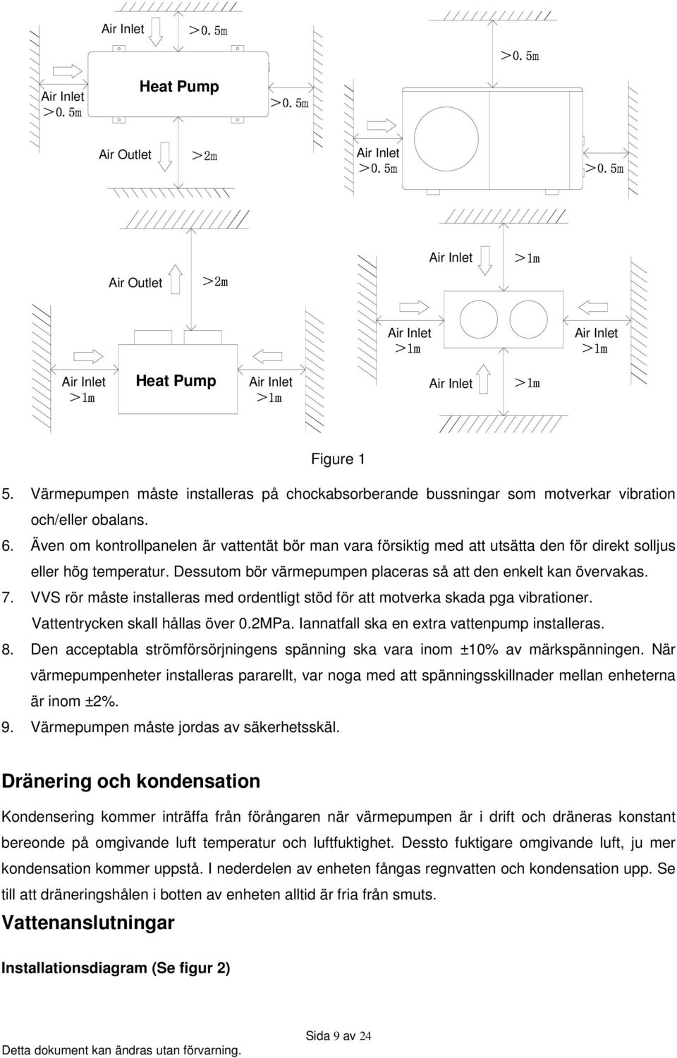 Även om kontrollpanelen är vattentät bör man vara försiktig med att utsätta den för direkt solljus eller hög temperatur. Dessutom bör värmepumpen placeras så att den enkelt kan övervakas. 7.