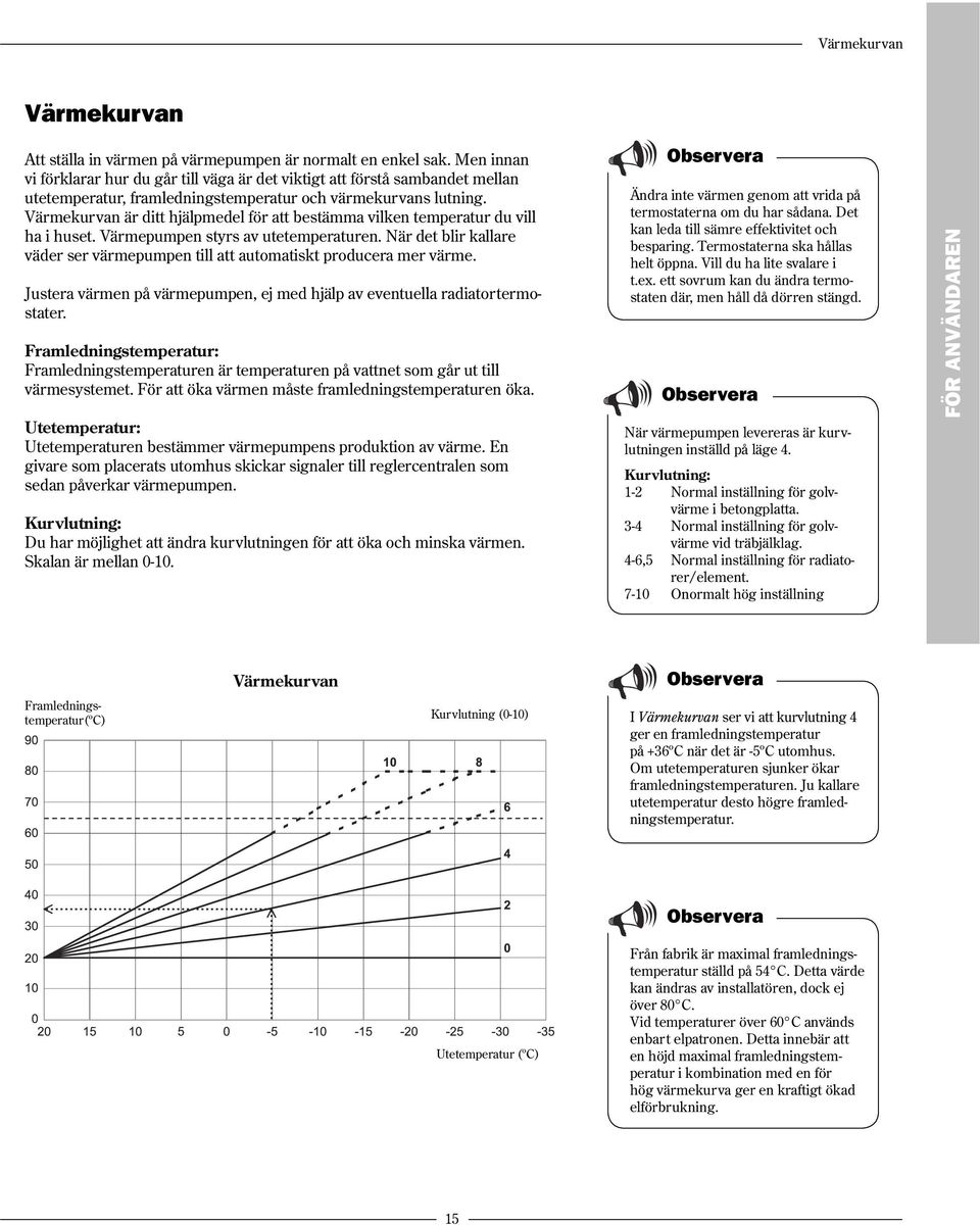 Värmekurvan är ditt hjälpmedel för att bestämma vilken temperatur du vill ha i huset. Värmepumpen styrs av utetemperaturen.