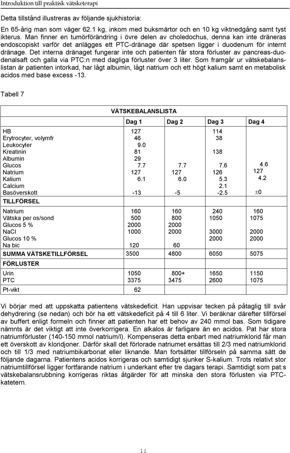Det interna dränaget fungerar inte och patienten får stora förluster av pancreasduodenalsaft och galla via PTC:n med dagliga förluster över 3 liter.