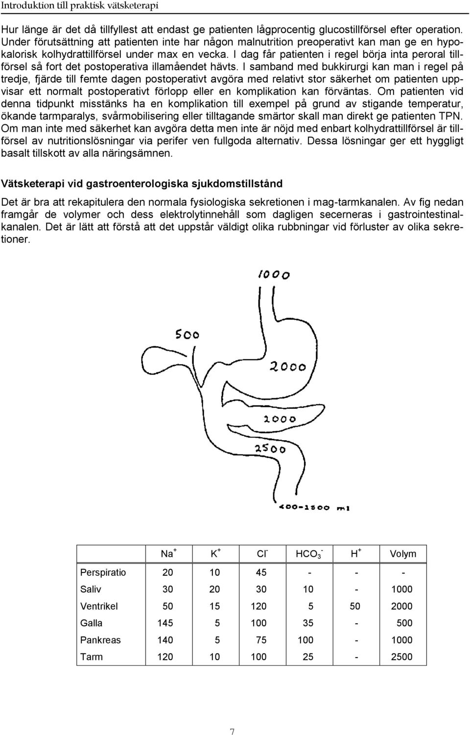 I dag får patienten i regel börja inta peroral tillförsel så fort det postoperativa illamåendet hävts.
