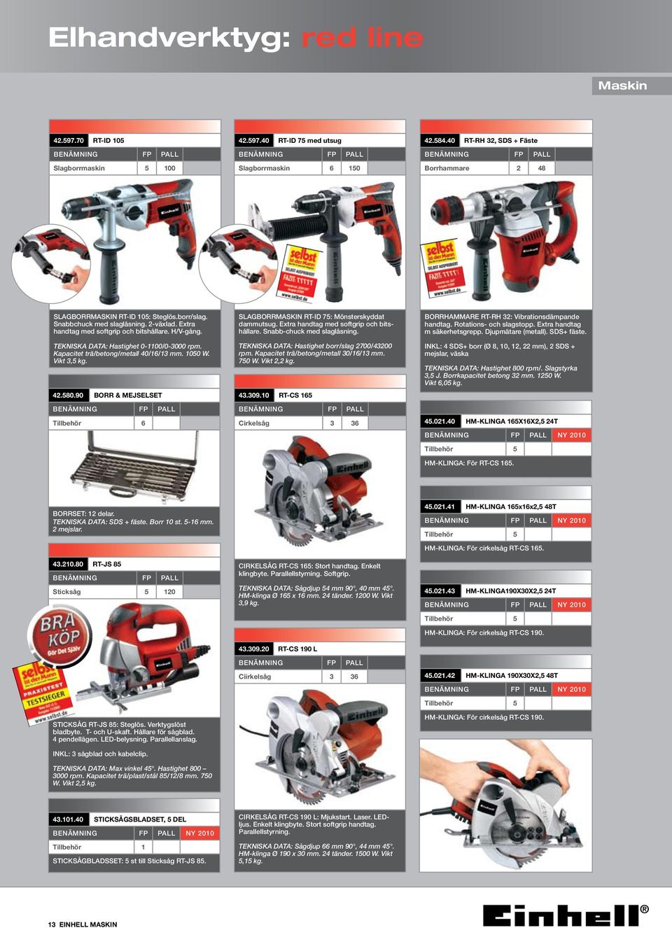 Hastighet 0-1100/0-3000 rpm. Kapacitet trä/betong/metall 40/16/13 mm. 1050 W. Vikt 3,5 kg. 42.580.90 BORR & MEJSELSET Tillbehör 6 Slagborrmaskin RT-ID 75: Mönsterskyddat dammutsug.