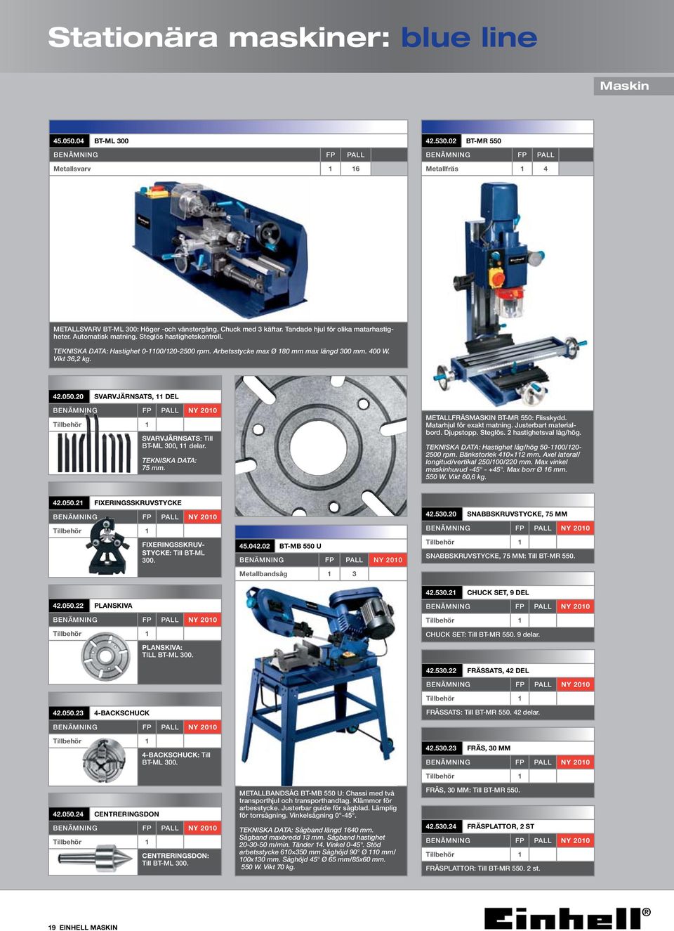 20 Svarvjärnsats, 11 del NY 2010 Svarvjärnsats: Till BT-ML 300, 11 delar. 75 mm. Metallfräsmaskin BT-MR 550: Flisskydd. Matarhjul för exakt matning. Justerbart materialbord. Djupstopp. Steglös.
