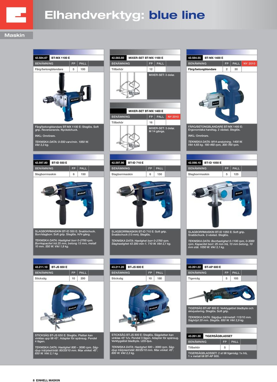 Färg/betongblandare BT-MX 1400 E: Ergonomiska handtag. 2 växlad. Steglös. Inkl: Omrörare. M14-anslutning. 1400 W. Vikt 4,65 kg. 180-460 rpm, 300-700 rpm. 42.597.80 BT-ID 550 E Slagborrmaskin 6 150 42.