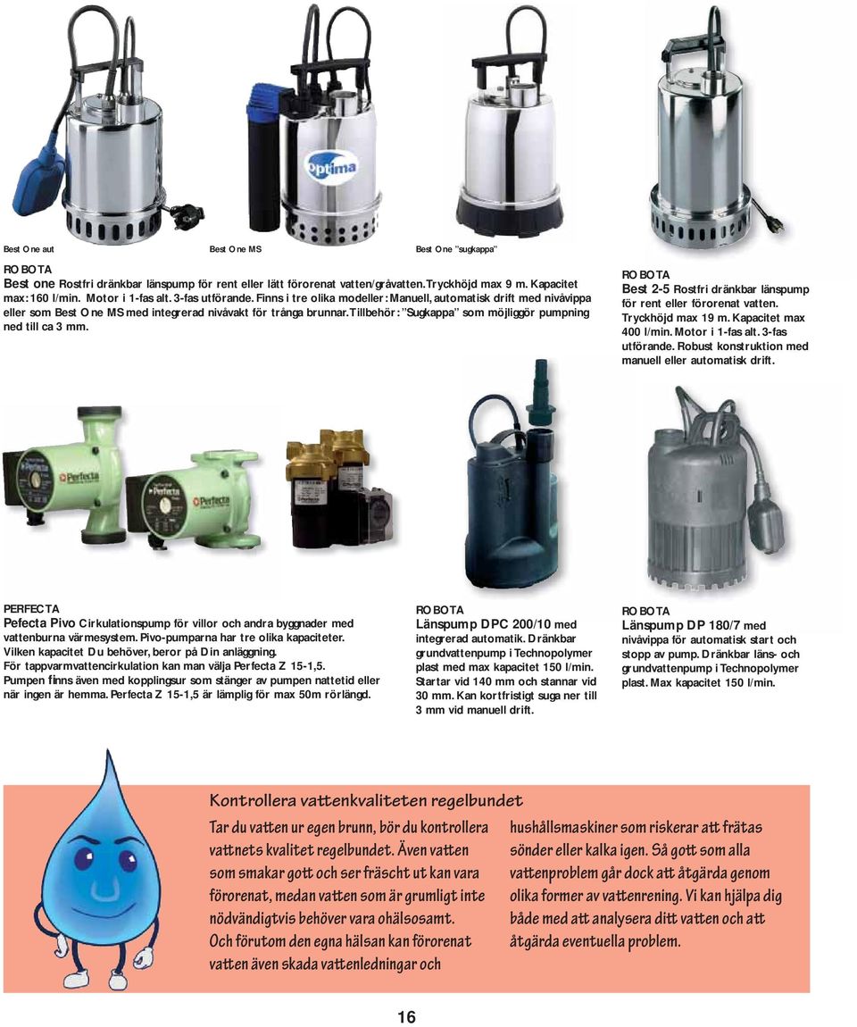 Tillbehör: Sugkappa som möjliggör pumpning ned till ca 3 mm. ROBOTA Best 2-5 Rostfri dränkbar länspump för rent eller förorenat vatten. Tryckhöjd max 19 m. Kapacitet max 400 l/min. Motor i 1-fas alt.
