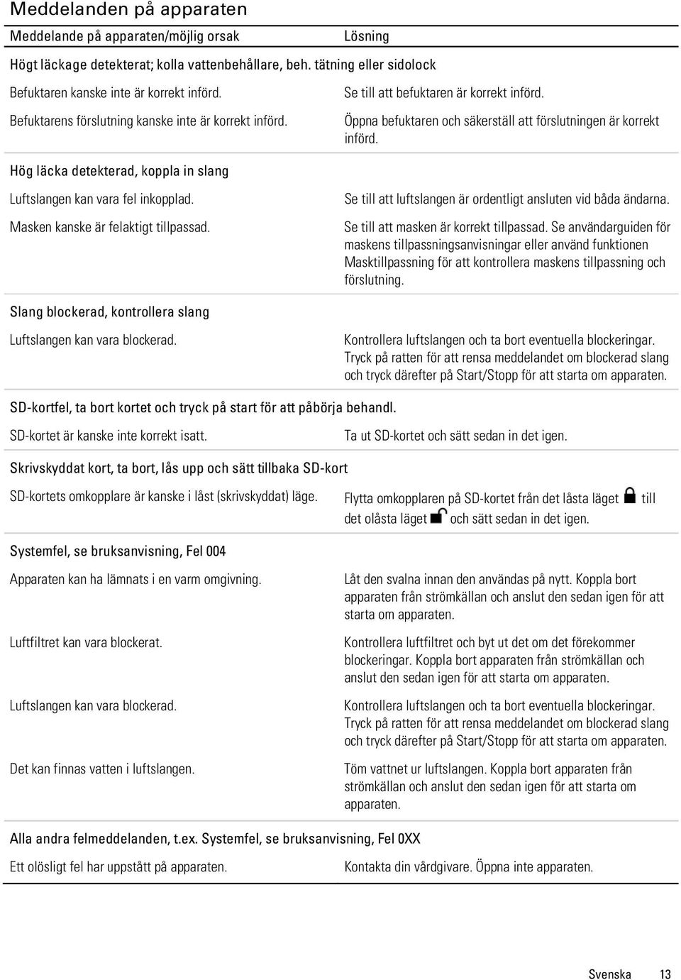 Öppna befuktaren och säkerställ att förslutningen är korrekt införd. Luftslangen kan vara fel inkopplad. Masken kanske är felaktigt tillpassad.