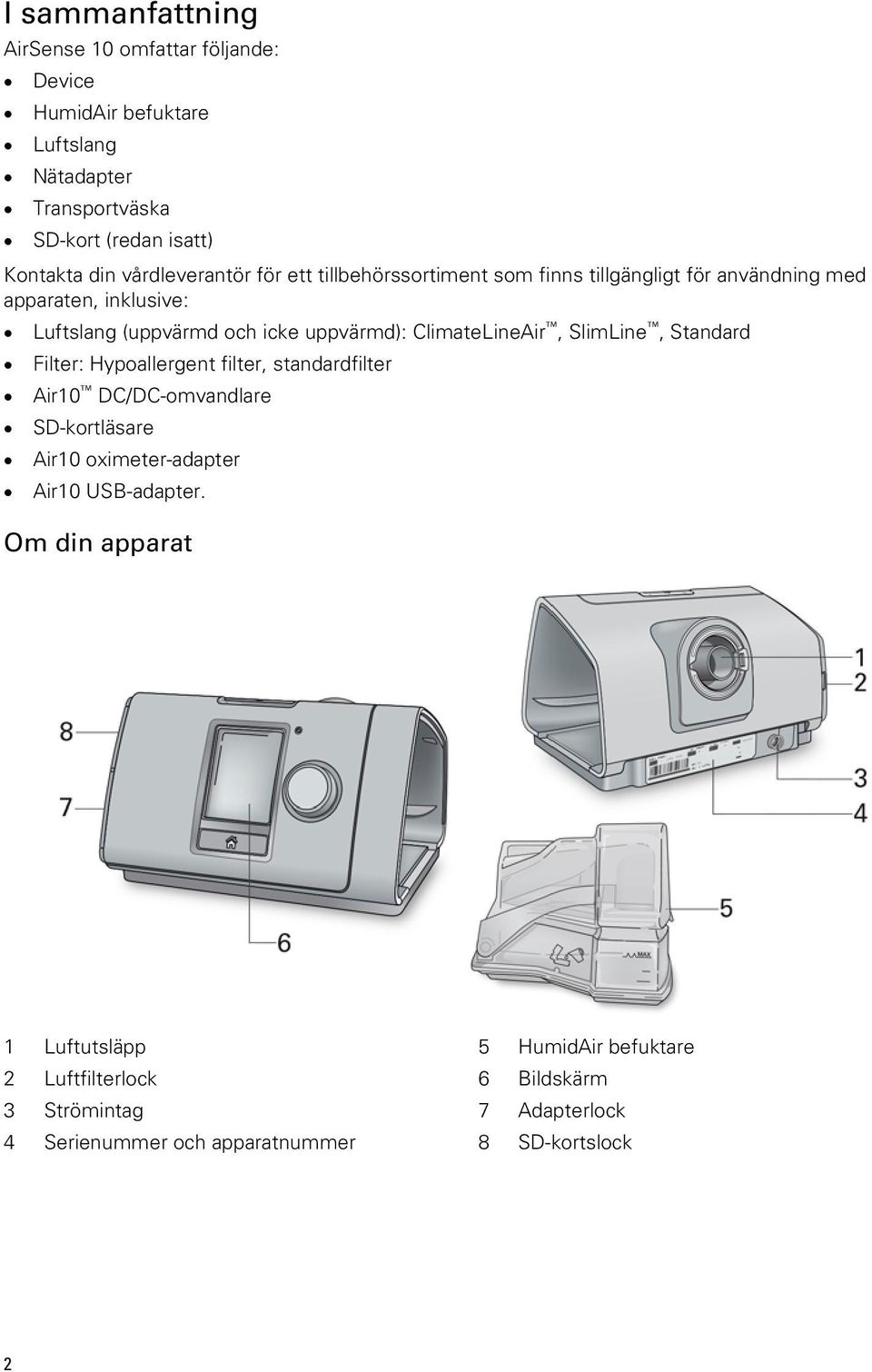 ClimateLineAir, SlimLine, Standard Filter: Hypoallergent filter, standardfilter Air10 DC/DC-omvandlare SD-kortläsare Air10 oximeter-adapter Air10