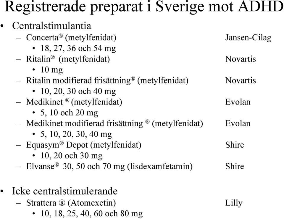 Evolan 5, 10 och 20 mg Medikinet modifierad frisättning (metylfenidat) Evolan 5, 10, 20, 30, 40 mg Equasym Depot (metylfenidat) Shire