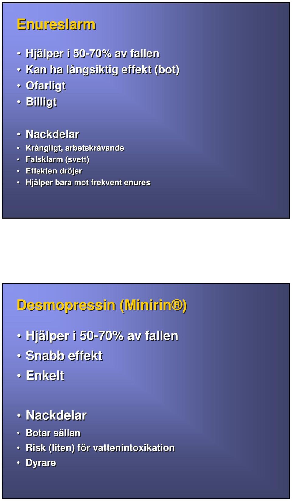 Hjälper bara mot frekvent enures Desmopressin (Minirin ) Hjälper i 50-70% av