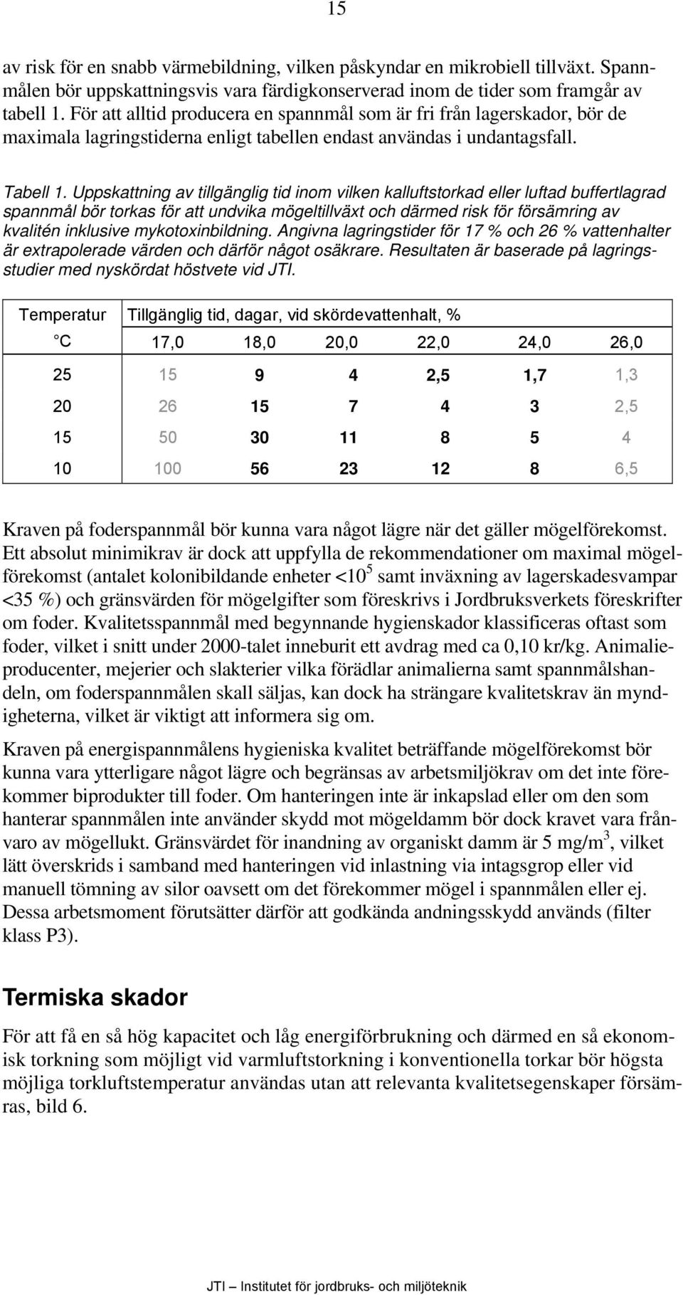 Uppskattning av tillgänglig tid inom vilken kalluftstorkad eller luftad buffertlagrad spannmål bör torkas för att undvika mögeltillväxt och därmed risk för försämring av kvalitén inklusive