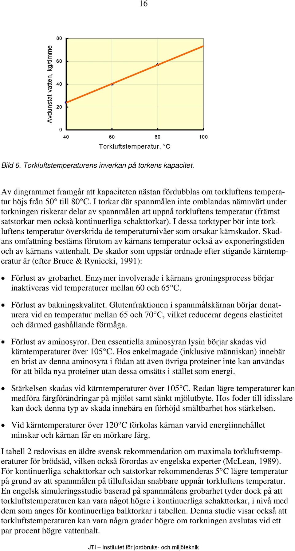 I torkar där spannmålen inte omblandas nämnvärt under torkningen riskerar delar av spannmålen att uppnå torkluftens temperatur (främst satstorkar men också kontinuerliga schakttorkar).