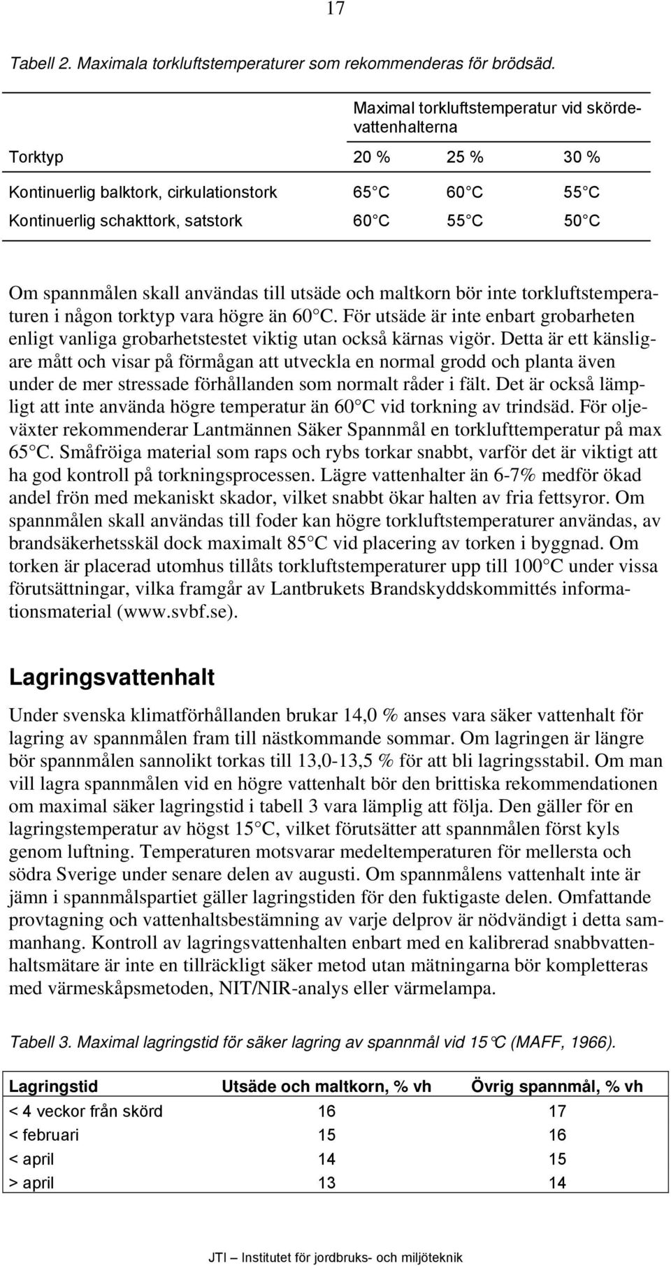 användas till utsäde och maltkorn bör inte torkluftstemperaturen i någon torktyp vara högre än 60 C.