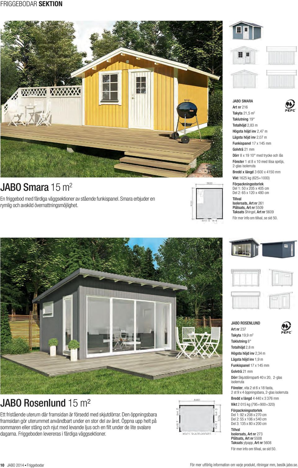 8 x 10 med lösa spröjs, 2-glas isolerruta Bredd x längd 3 600 x 4150 mm Vikt 1625 kg (625+1000) Förpackningsstorlek Del 1: 50 x 205 x 405 cm Del 2: 65 x 120 x 480 cm Tillval Isolersats, Art nr 261