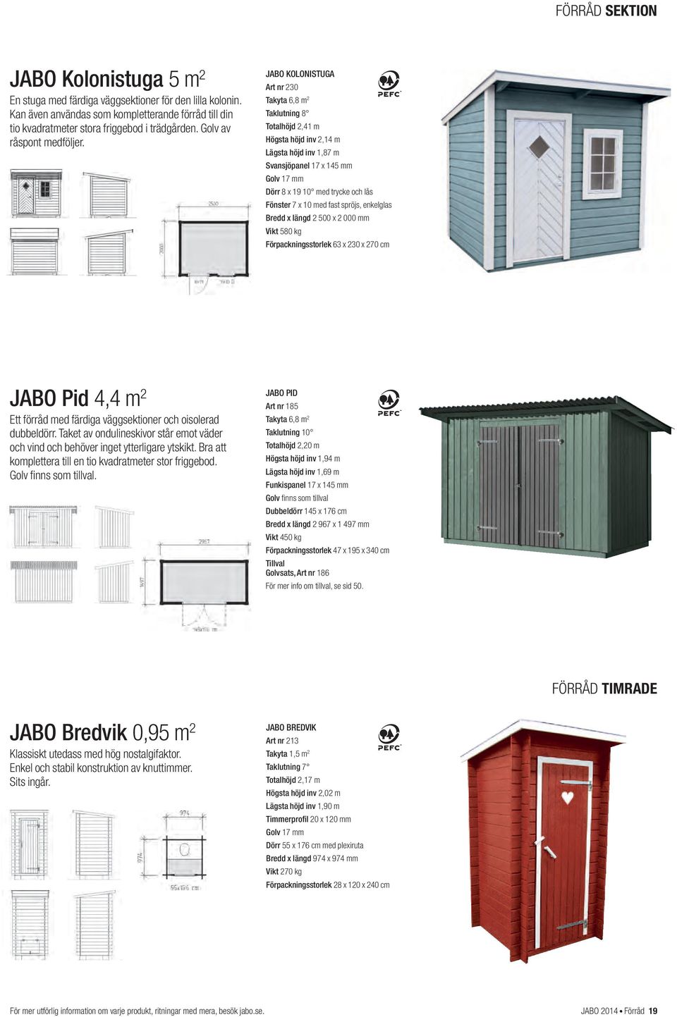 JABO KOLONISTUGA Art nr 230 Takyta 6,8 m 2 Taklutning 8 Totalhöjd 2,41 m Högsta höjd inv 2,14 m Lägsta höjd inv 1,87 m Svansjöpanel 17 x 145 mm Golv 17 mm Dörr 8 x 19 10 med trycke och lås Fönster 7