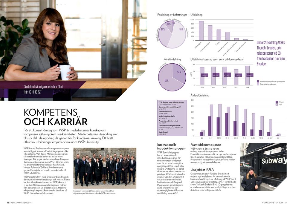 och talespersoner vid 53 framträdanden runt om i Sverige. Kvinnor (34 %) Andelen kvinnliga chefer har ökat från 16 till 18 %.