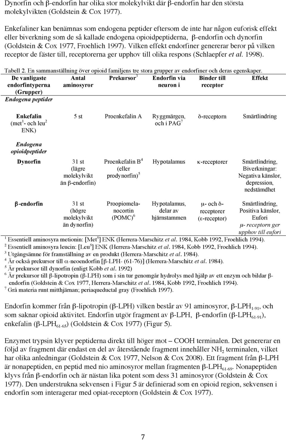 Froehlich 1997). Vilken effekt endorfiner genererar beror på vilken receptor de fäster till, receptorerna ger upphov till olika respons (Schlaepfer et al. 1998). Tabell 2.