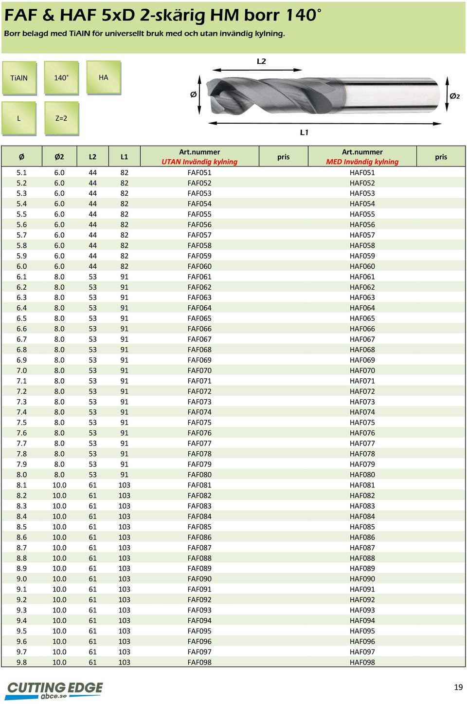 6 6.0 44 82 FAF056 HAF056 5.7 6.0 44 82 FAF057 HAF057 5.8 6.0 44 82 FAF058 HAF058 5.9 6.0 44 82 FAF059 HAF059 6.0 6.0 44 82 FAF060 HAF060 6.1 8.0 53 91 FAF061 HAF061 6.2 8.0 53 91 FAF062 HAF062 6.3 8.