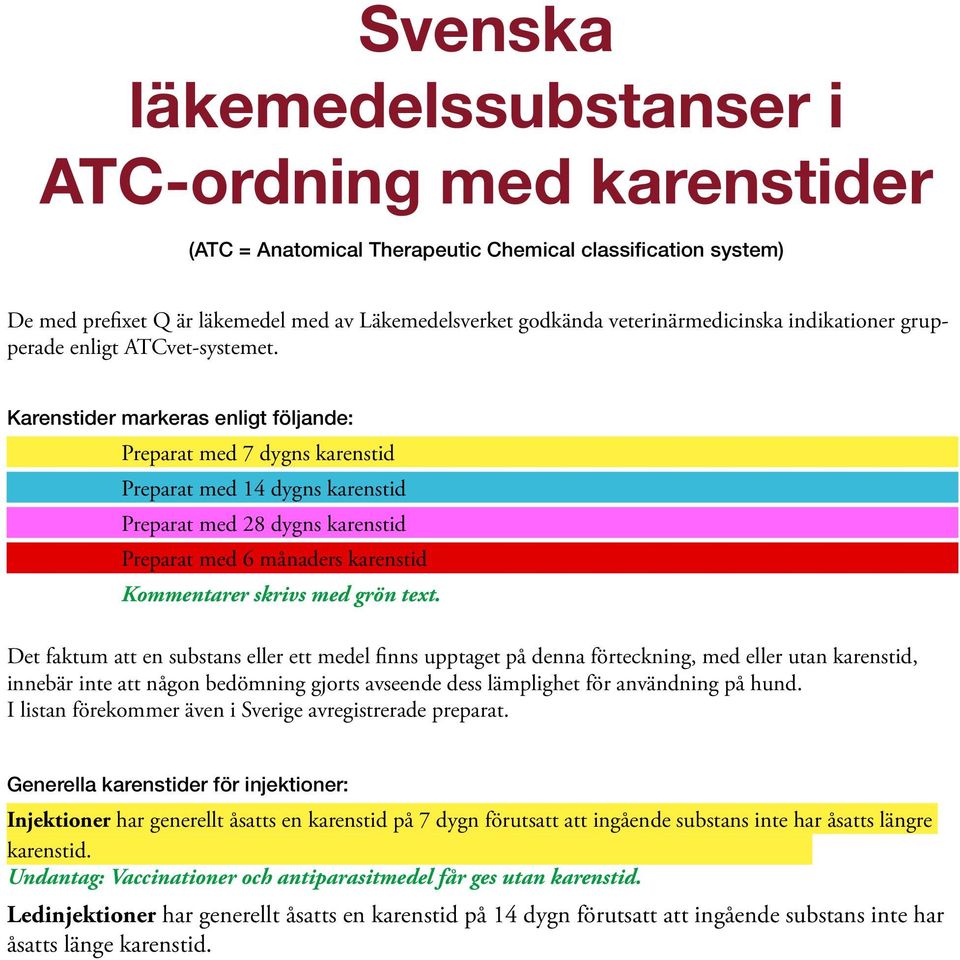 Karenstider markeras enligt följande: Preparat med 7 dygns karenstid Preparat med 14 dygns karenstid Preparat med 28 dygns karenstid Preparat med 6 månaders karenstid skrivs med grön text.