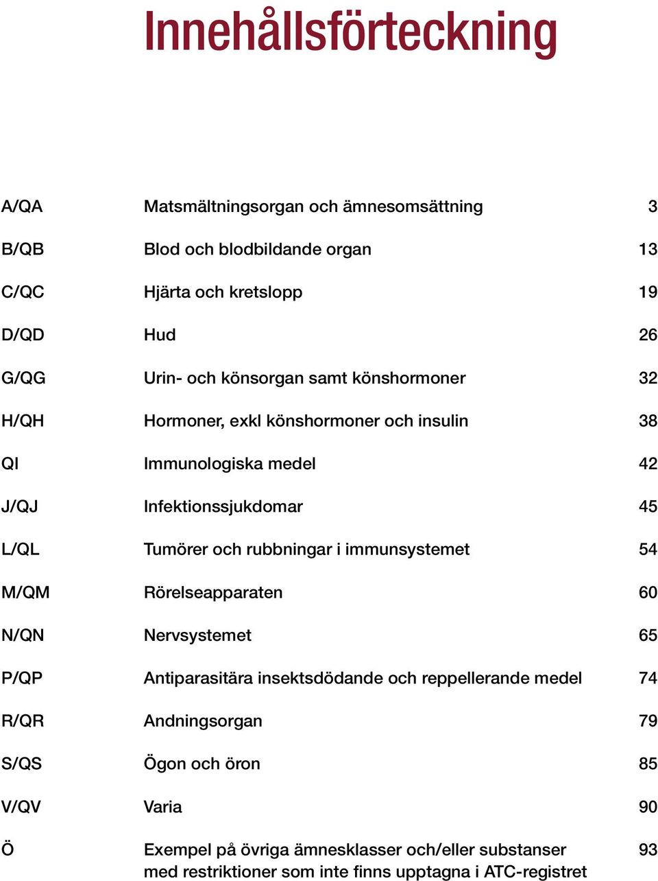 rubbningar i immunsystemet 54 M/QM Rörelseapparaten 60 N/QN Nervsystemet 65 P/QP Antiparasitära insektsdödande och reppellerande medel 74 R/QR