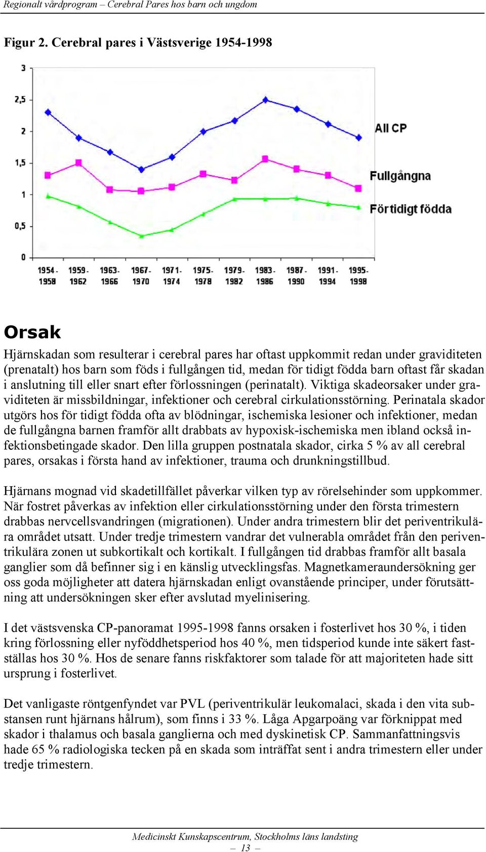 födda barn oftast får skadan i anslutning till eller snart efter förlossningen (perinatalt). Viktiga skadeorsaker under graviditeten är missbildningar, infektioner och cerebral cirkulationsstörning.