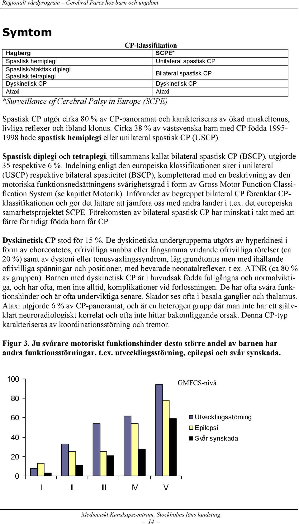 Cirka 38 % av västsvenska barn med CP födda 1995-1998 hade spastisk hemiplegi eller unilateral spastisk CP (USCP).