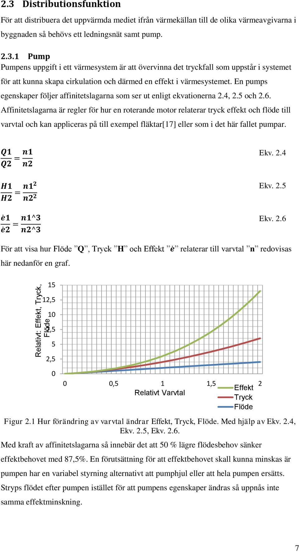 Affinitetslagarna är regler för hur en roterande motor relaterar tryck effekt och flöde till varvtal och kan appliceras på till exempel fläktar[17] eller som i det här fallet pumpar. Ekv. 2.4 Ekv. 2.5 Ekv.