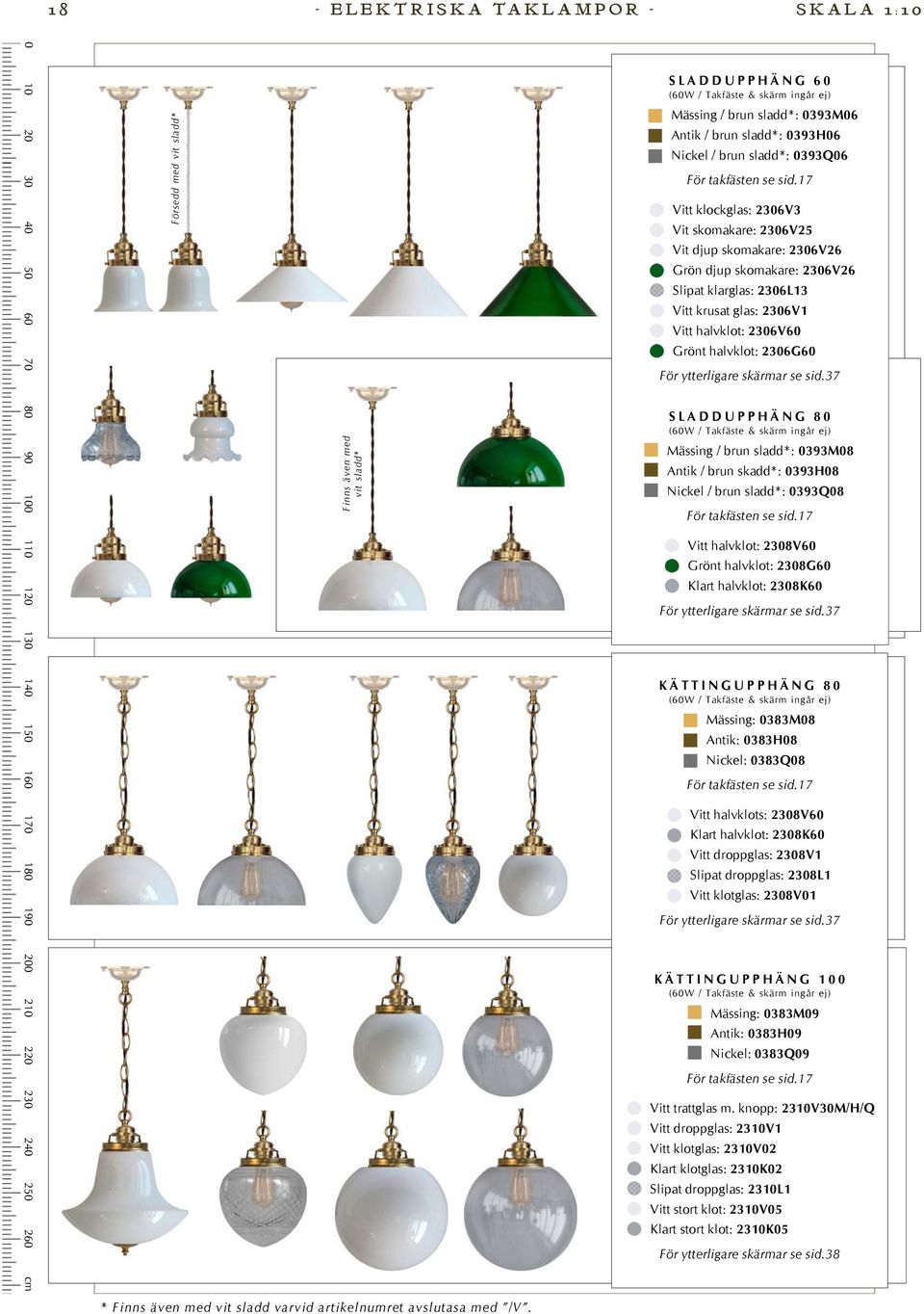 17 Vitt klockglas: 236V3 Vit skomakare: 236V25 Vit djup skomakare: 236V26 Grön djup skomakare: 236V26 Slipat klarglas: 236L13 Vitt krusat glas: 236V1 Vitt halvklot: 236V6 Grönt halvklot: 236G6