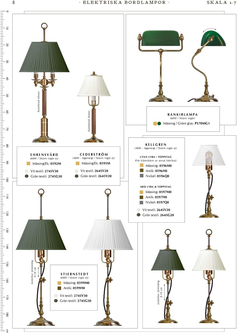 2745G3 Mässing/Ek: 595M Vit textil: 2645V2 Grön textil: 2645V2 KELLGREN (4W - lågenergi / Skärm ingår ej) UTAN LYRA / TOPPSTAG (För klämskärm av annat fabrikat) Mässing: 596M Antik: 596H