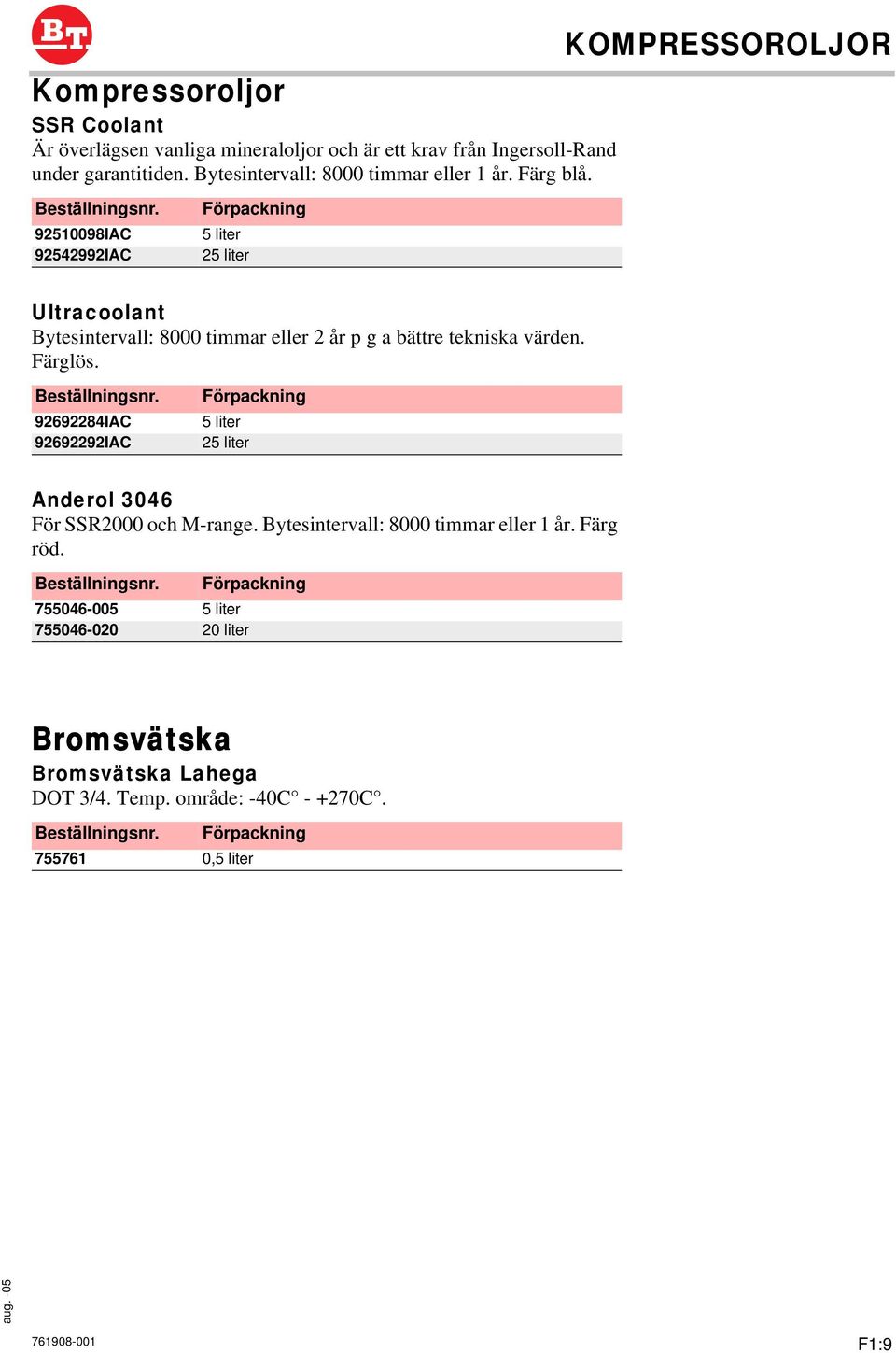 92510098IAC 92542992IAC 5 liter 25 liter KOMPRESSOROLJOR Ultracoolant Bytesintervall: 8000 timmar eller 2 år p g a bättre tekniska värden.