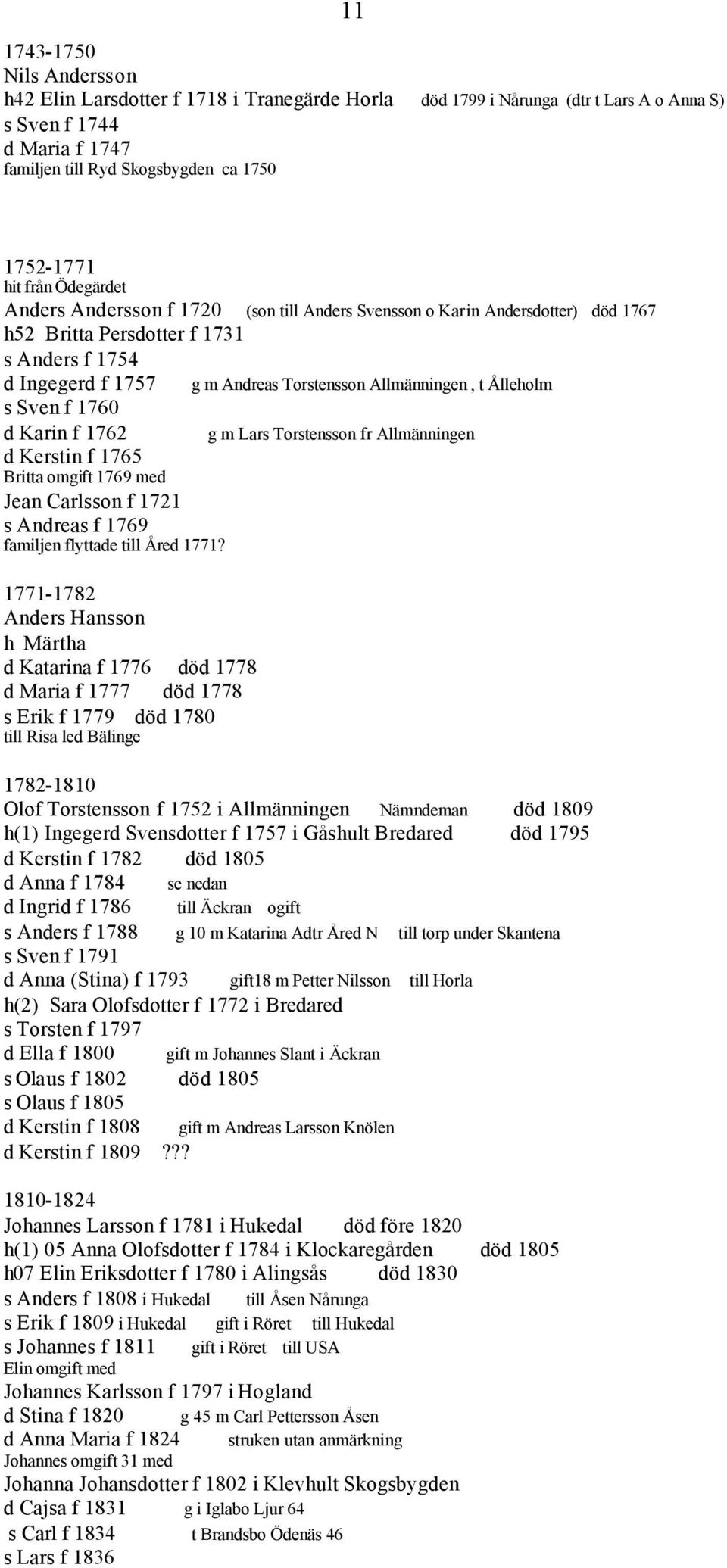 Ålleholm s Sven f 1760 d Karin f 1762 g m Lars Torstensson fr Allmänningen d Kerstin f 1765 Britta omgift 1769 med Jean Carlsson f 1721 s Andreas f 1769 familjen flyttade till Åred 1771?