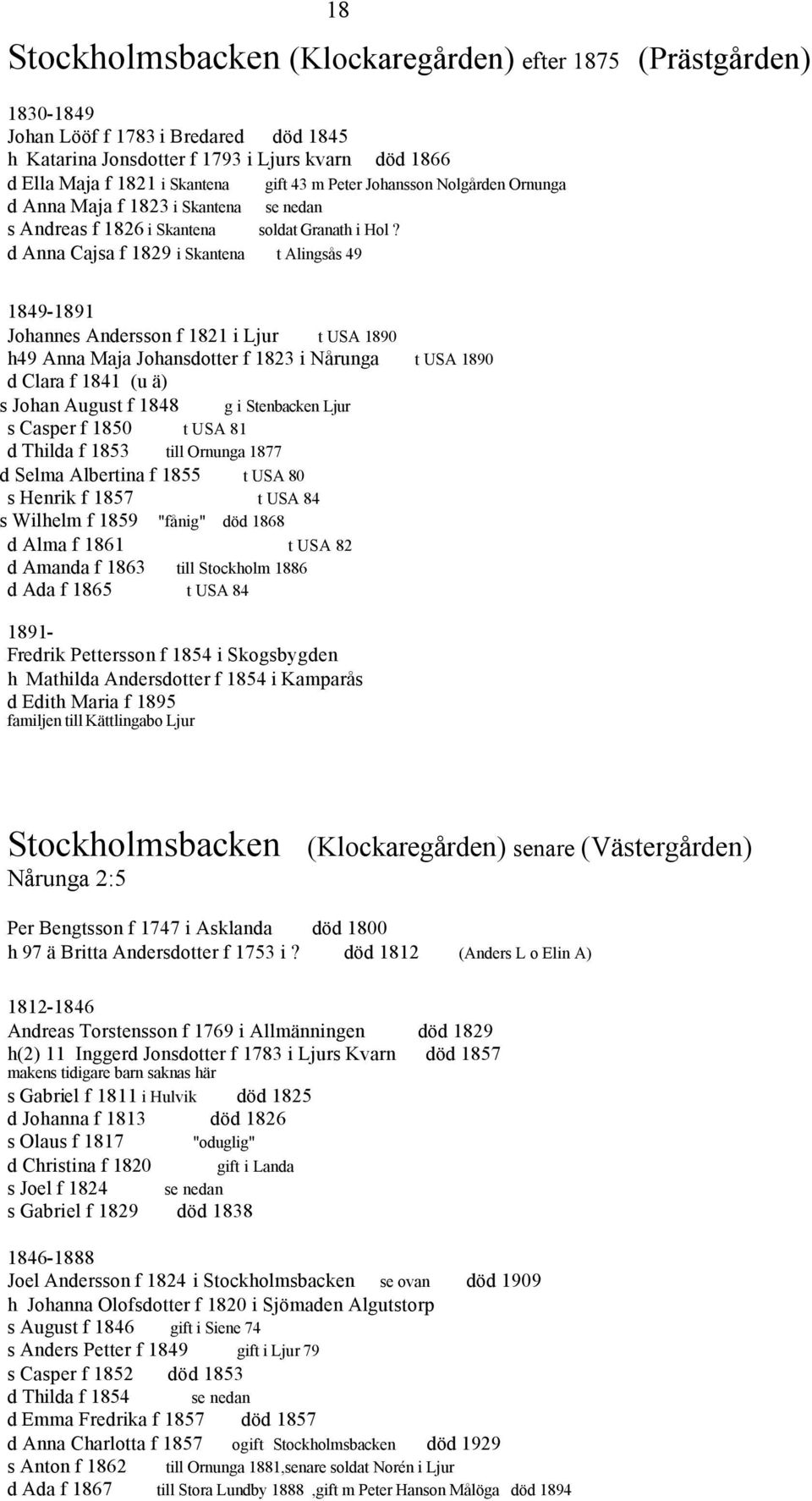 d Anna Cajsa f 1829 i Skantena t Alingsås 49 1849-1891 Johannes Andersson f 1821 i Ljur t USA 1890 h49 Anna Maja Johansdotter f 1823 i Nårunga t USA 1890 d Clara f 1841 (u ä) s Johan August f 1848 g