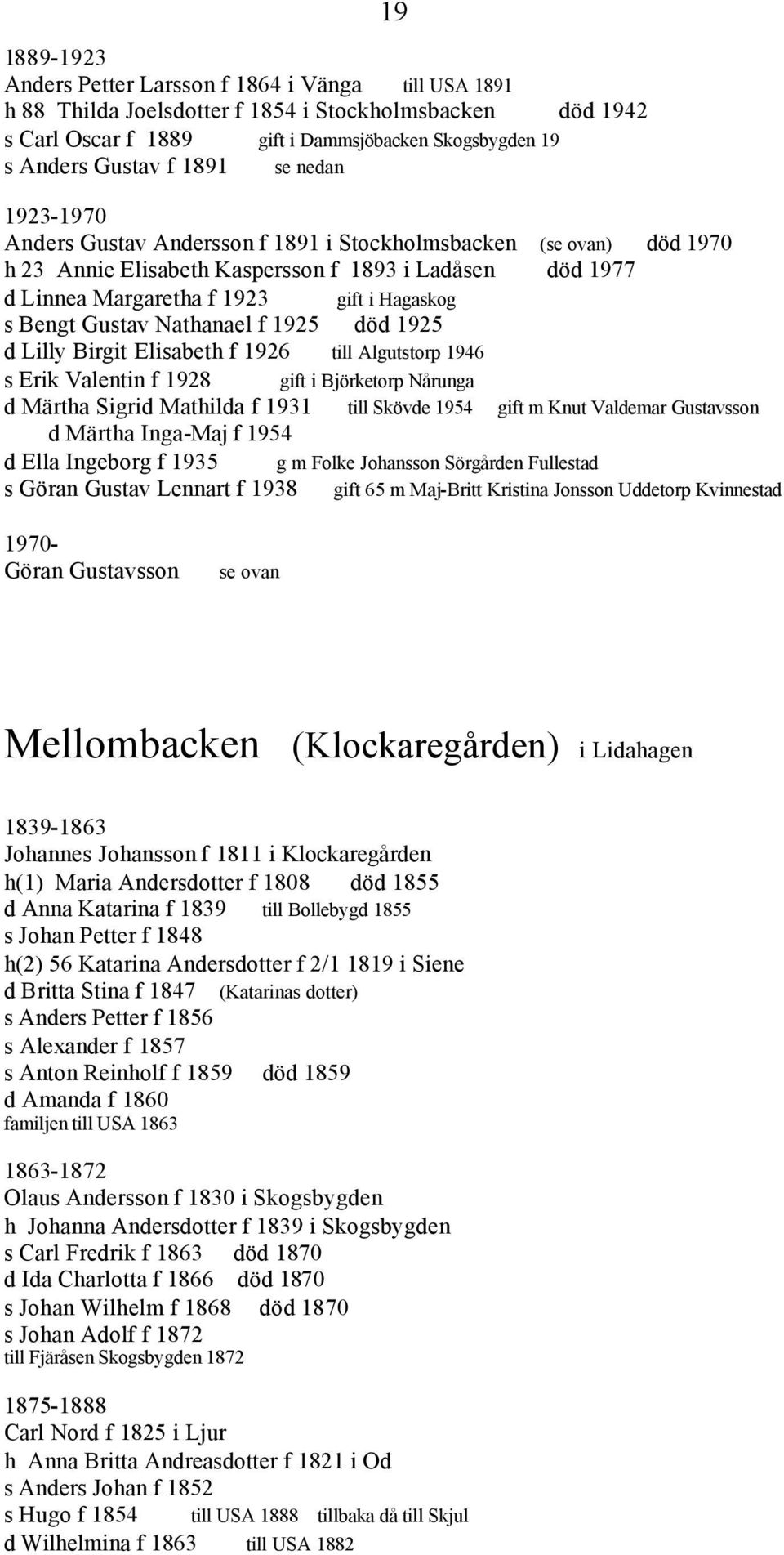 Bengt Gustav Nathanael f 1925 död 1925 d Lilly Birgit Elisabeth f 1926 till Algutstorp 1946 s Erik Valentin f 1928 gift i Björketorp Nårunga d Märtha Sigrid Mathilda f 1931 till Skövde 1954 gift m