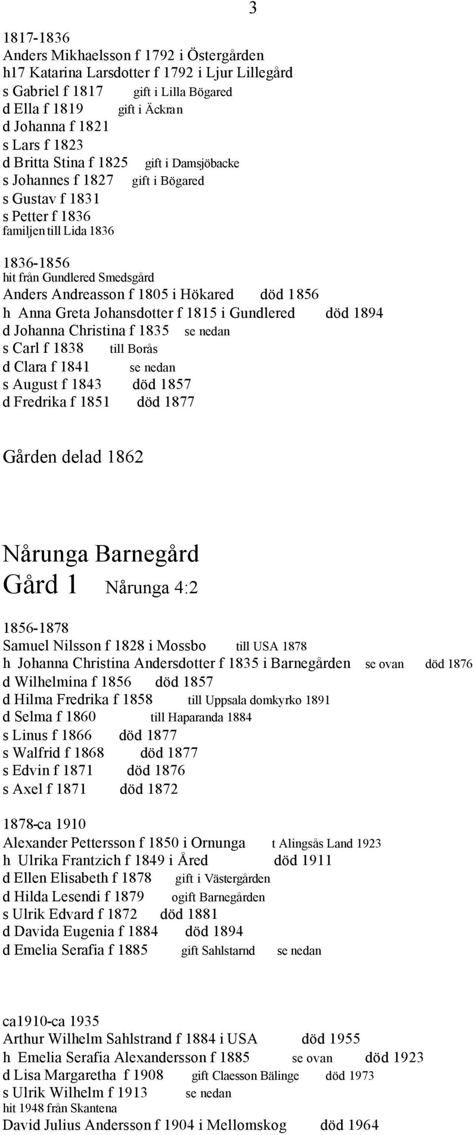 Hökared död 1856 h Anna Greta Johansdotter f 1815 i Gundlered död 1894 d Johanna Christina f 1835 se nedan s Carl f 1838 till Borås d Clara f 1841 se nedan s August f 1843 död 1857 d Fredrika f 1851