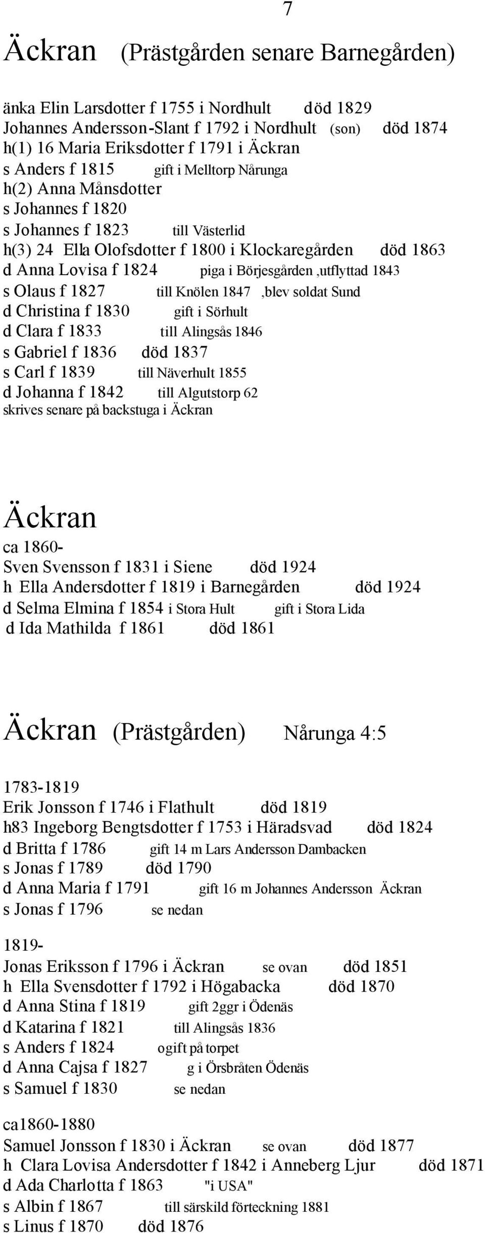 Börjesgården,utflyttad 1843 s Olaus f 1827 till Knölen 1847,blev soldat Sund d Christina f 1830 gift i Sörhult d Clara f 1833 till Alingsås 1846 s Gabriel f 1836 död 1837 s Carl f 1839 till Näverhult