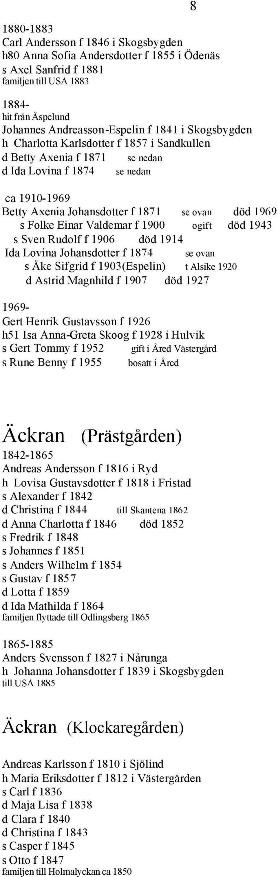 Valdemar f 1900 ogift död 1943 s Sven Rudolf f 1906 död 1914 Ida Lovina Johansdotter f 1874 se ovan s Åke Sifgrid f 1903(Espelin) t Alsike 1920 d Astrid Magnhild f 1907 död 1927 1969- Gert Henrik