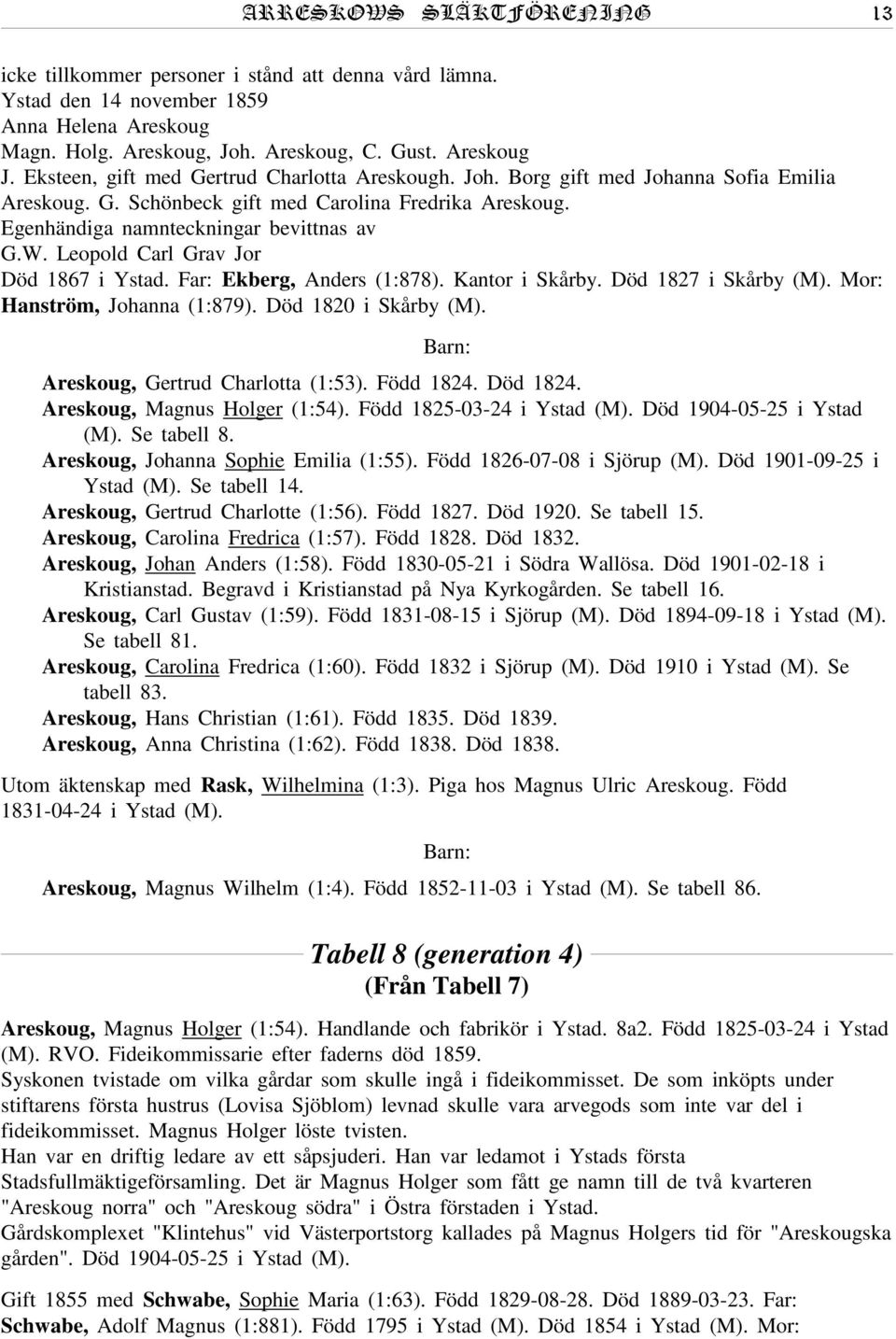 Leopold Carl Grav Jor Död 1867 i Ystad. Far: Ekberg, Anders (1:878). Kantor i Skårby. Död 1827 i Skårby (M). Mor: Hanström, Johanna (1:879). Död 1820 i Skårby (M). Areskoug, Gertrud Charlotta (1:53).