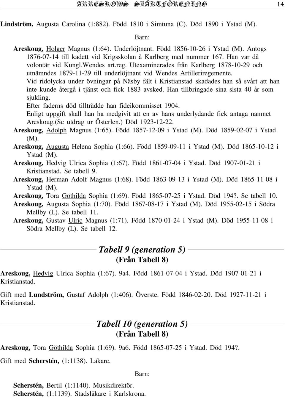 Utexaminerades från Karlberg 1878-10-29 och utnämndes 1879-11-29 till underlöjtnant vid Wendes Artilleriregemente.