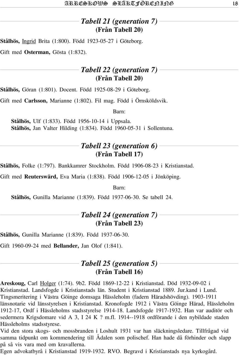 Född 1960-05-31 i Sollentuna. Tabell 23 (generation 6) (Från Tabell 17) Stålhös, Folke (1:797). Bankkamrer Stockholm. Född 1906-08-23 i Kristianstad. Gift med Reuterswärd, Eva Maria (1:838).