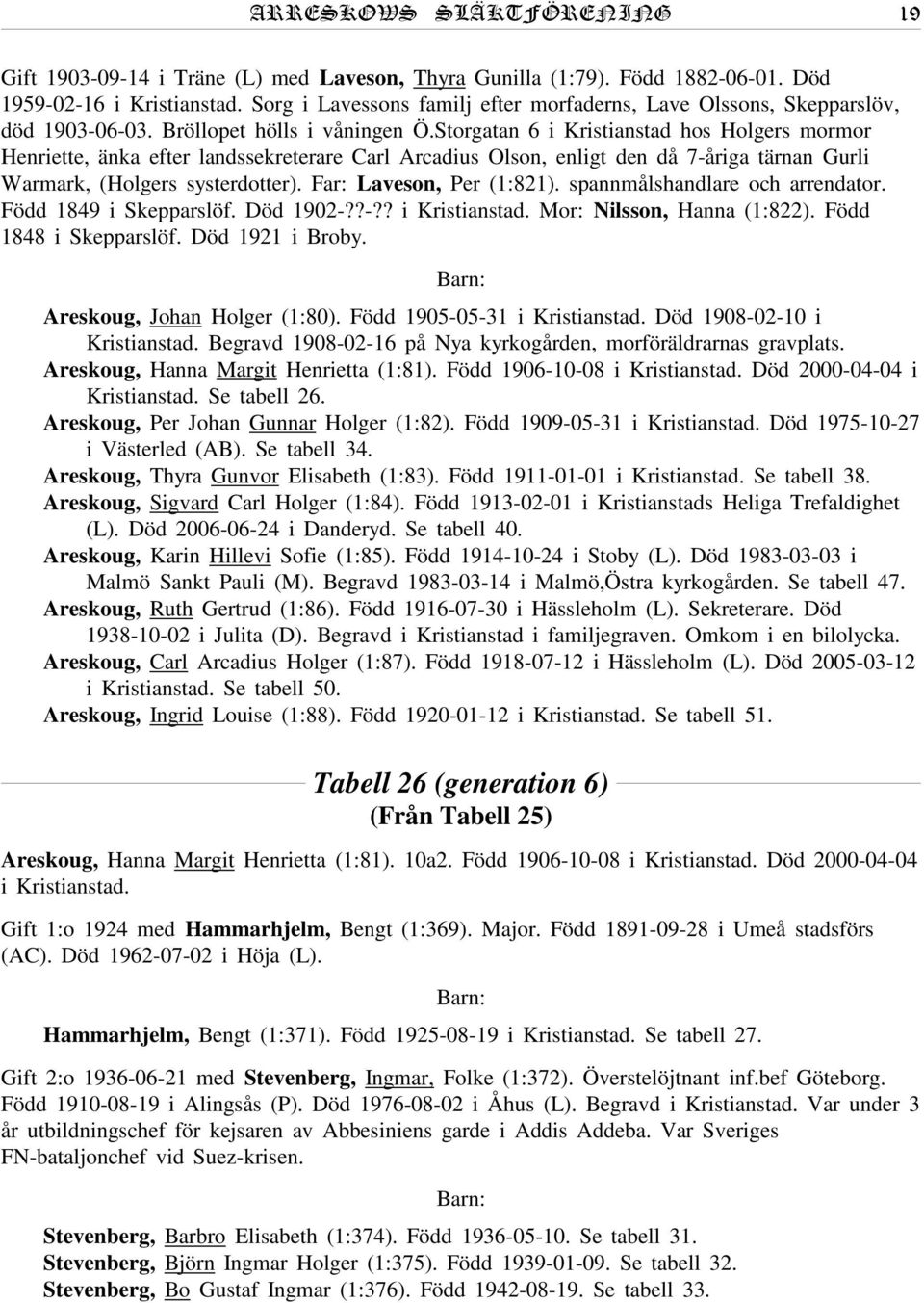 Storgatan 6 i Kristianstad hos Holgers mormor Henriette, änka efter landssekreterare Carl Arcadius Olson, enligt den då 7-åriga tärnan Gurli Warmark, (Holgers systerdotter). Far: Laveson, Per (1:821).