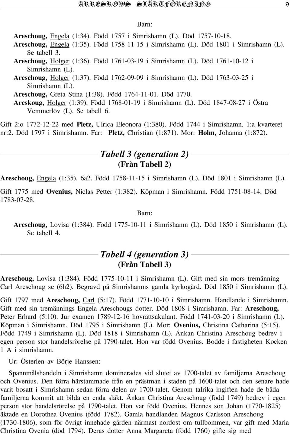 Areschoug, Greta Stina (1:38). Född 1764-11-01. Död 1770. Areskoug, Holger (1:39). Född 1768-01-19 i Simrishamn (L). Död 1847-08-27 i Östra Vemmerlöv (L). Se tabell 6.