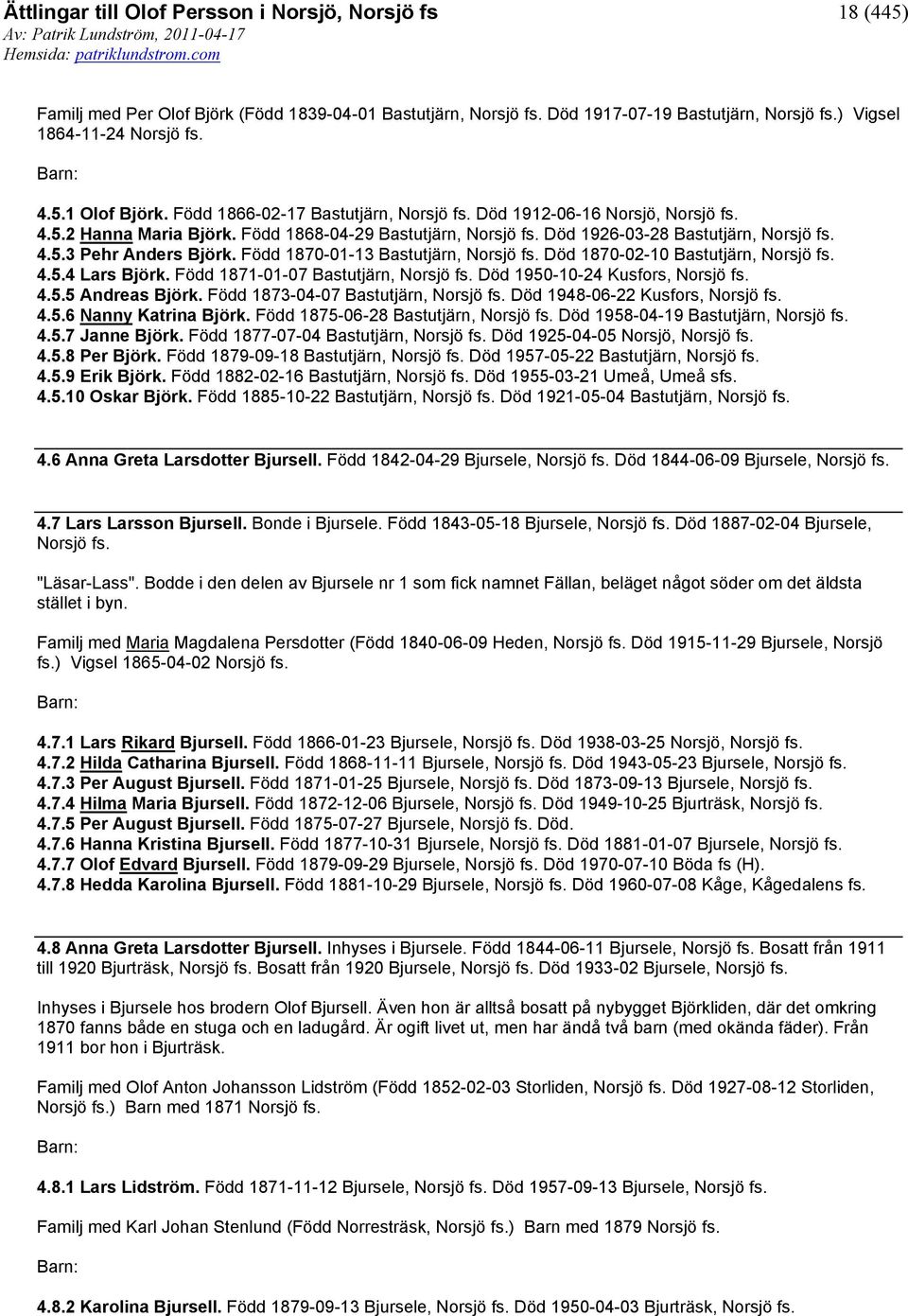 Död 1870-02-10 Bastutjärn, Norsjö fs. 4.5.4 Lars Björk. Född 1871-01-07 Bastutjärn, Norsjö fs. Död 1950-10-24 Kusfors, Norsjö fs. 4.5.5 Andreas Björk. Född 1873-04-07 Bastutjärn, Norsjö fs.