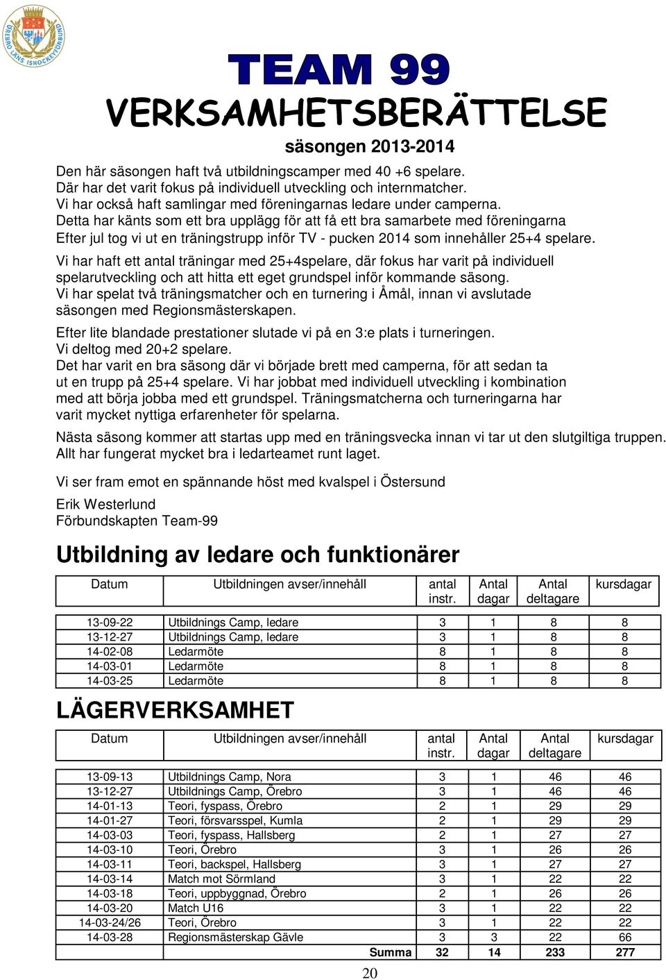 Detta har känts som ett bra upplägg för att få ett bra samarbete med föreningarna Efter jul tog vi ut en träningstrupp inför TV - pucken 2014 som innehåller 25+4 spelare.