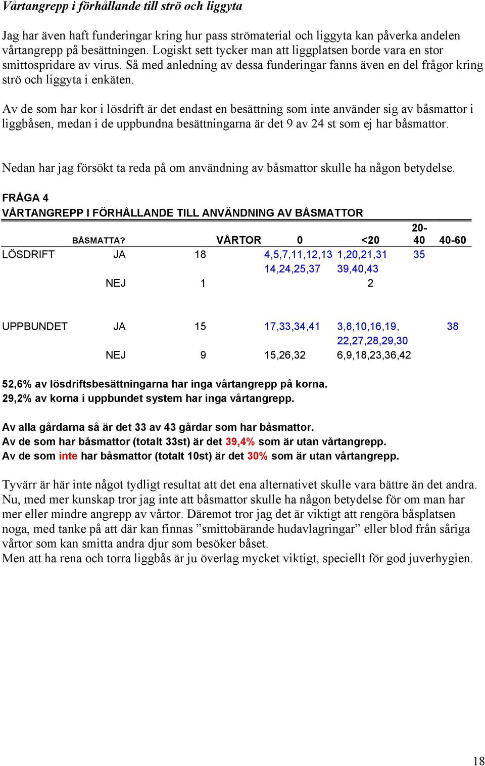 Av de som har kor i lösdrift är det endast en besättning som inte använder sig av båsmattor i liggbåsen, medan i de uppbundna besättningarna är det 9 av 24 st som ej har båsmattor.