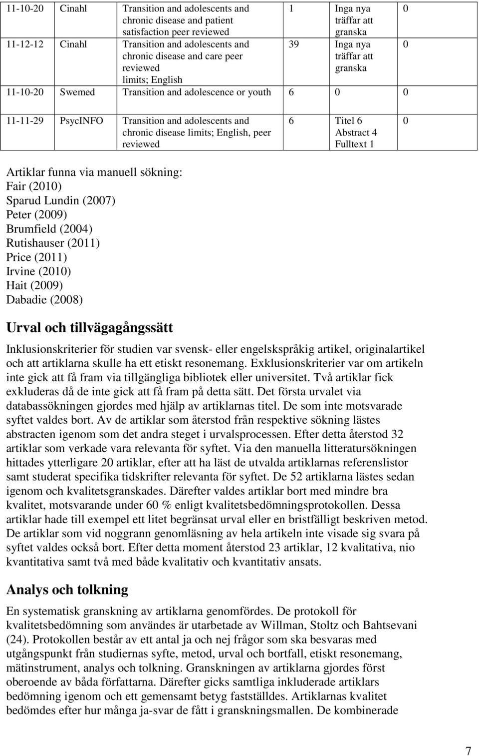 limits; English, peer reviewed Artiklar funna via manuell sökning: Fair (2010) Sparud Lundin (2007) Peter (2009) Brumfield (2004) Rutishauser (2011) Price (2011) Irvine (2010) Hait (2009) Dabadie